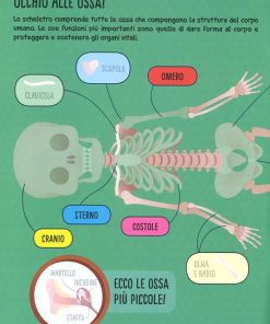 Alternative view of Il Corpo Umano. Super sticker. Con adesivi Ediz. a colori - Libro