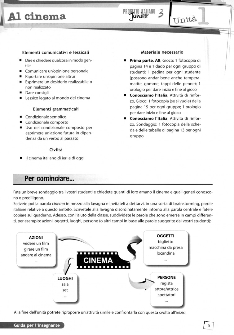 PROGETTO ITALIANO JUNIOR 3 - Guida per l'insegnante BOOK - Image 2